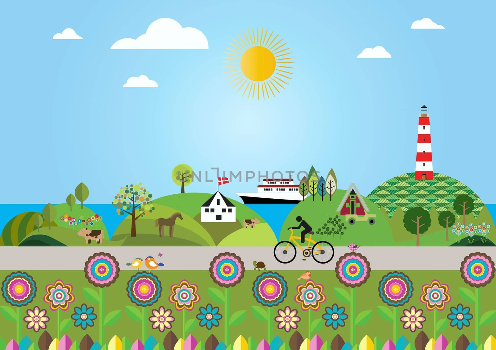Landscape of Denmark