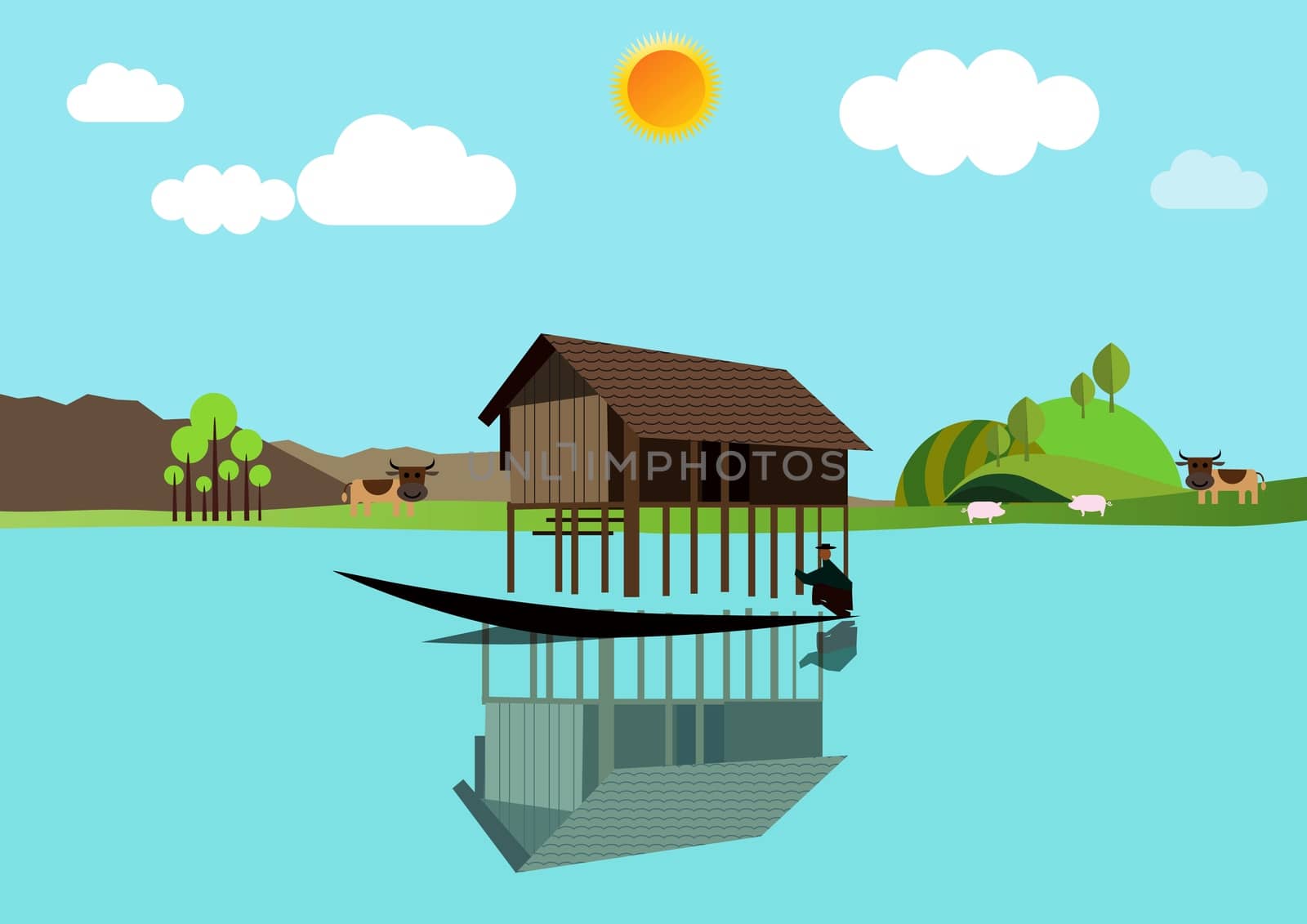 House above the water