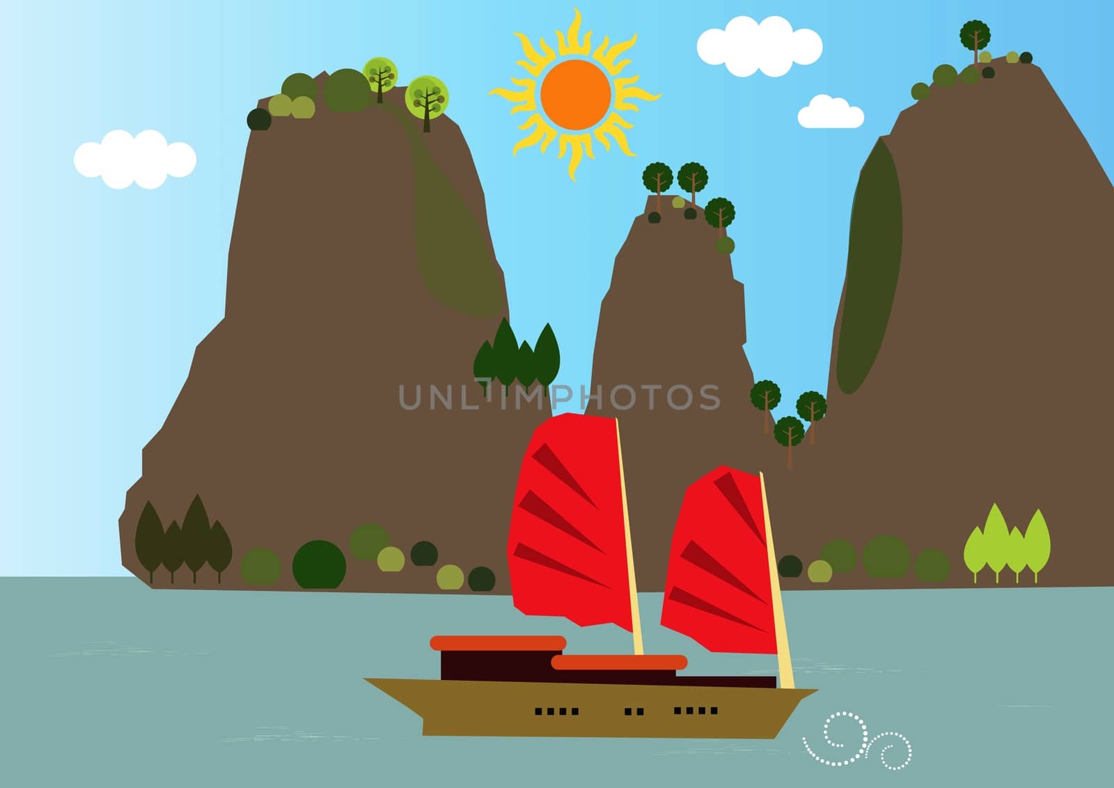 Vietnam views