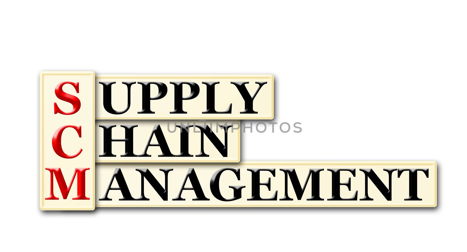 Conceptual SCM Supply Chain Management  acronym on white