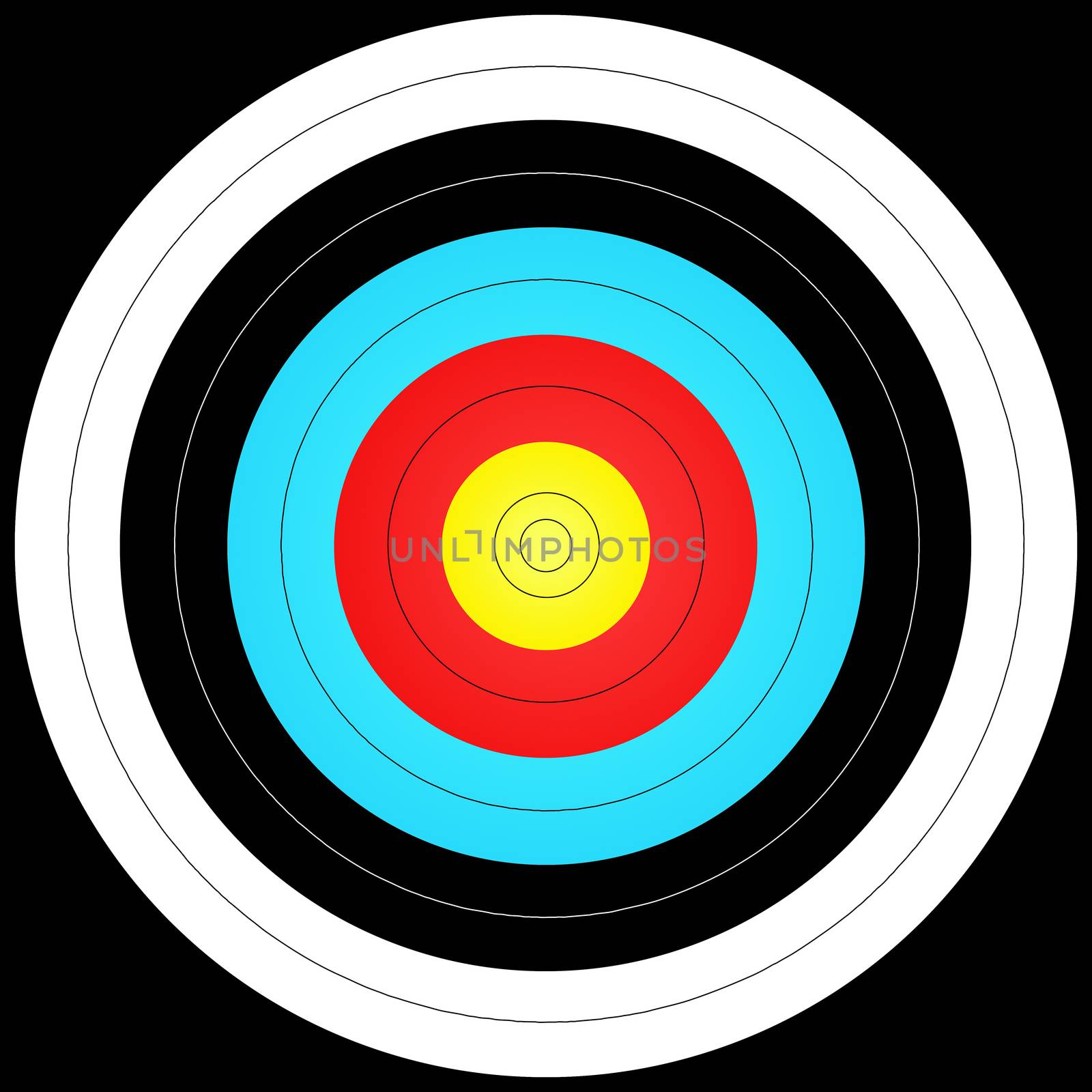 the image model of the bullseye