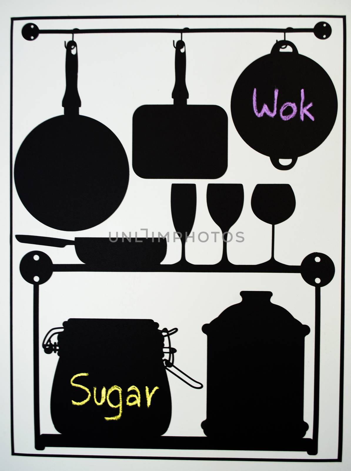 Kitchen Equipment Prompt Board by kobfujar