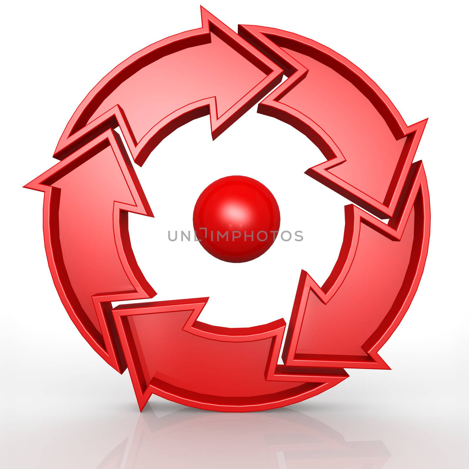 Circular 5 arrows in red by tang90246