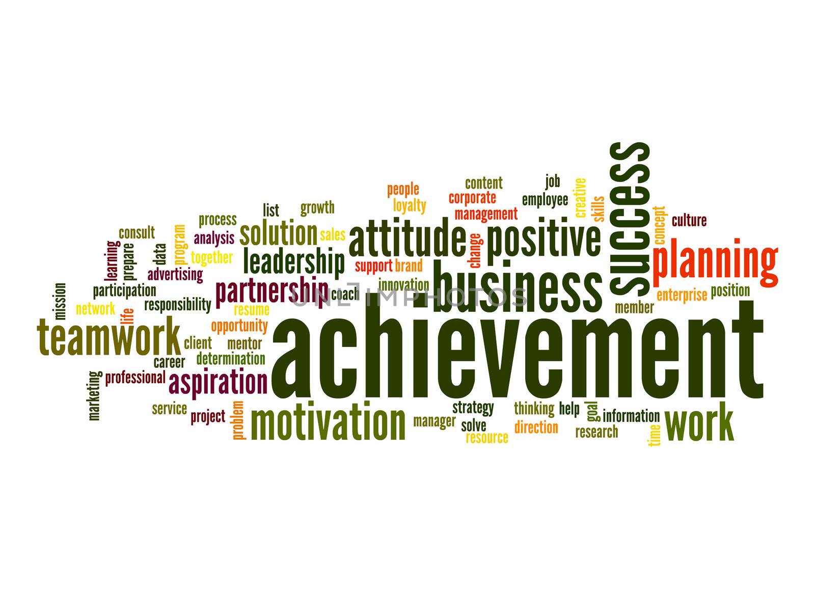 Achievement word cloud by tang90246