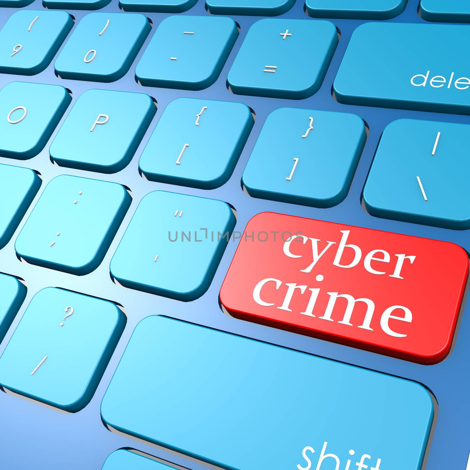 Cyber crime keyboard