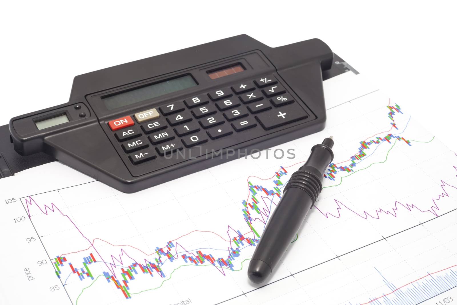 Business chart showing financial success