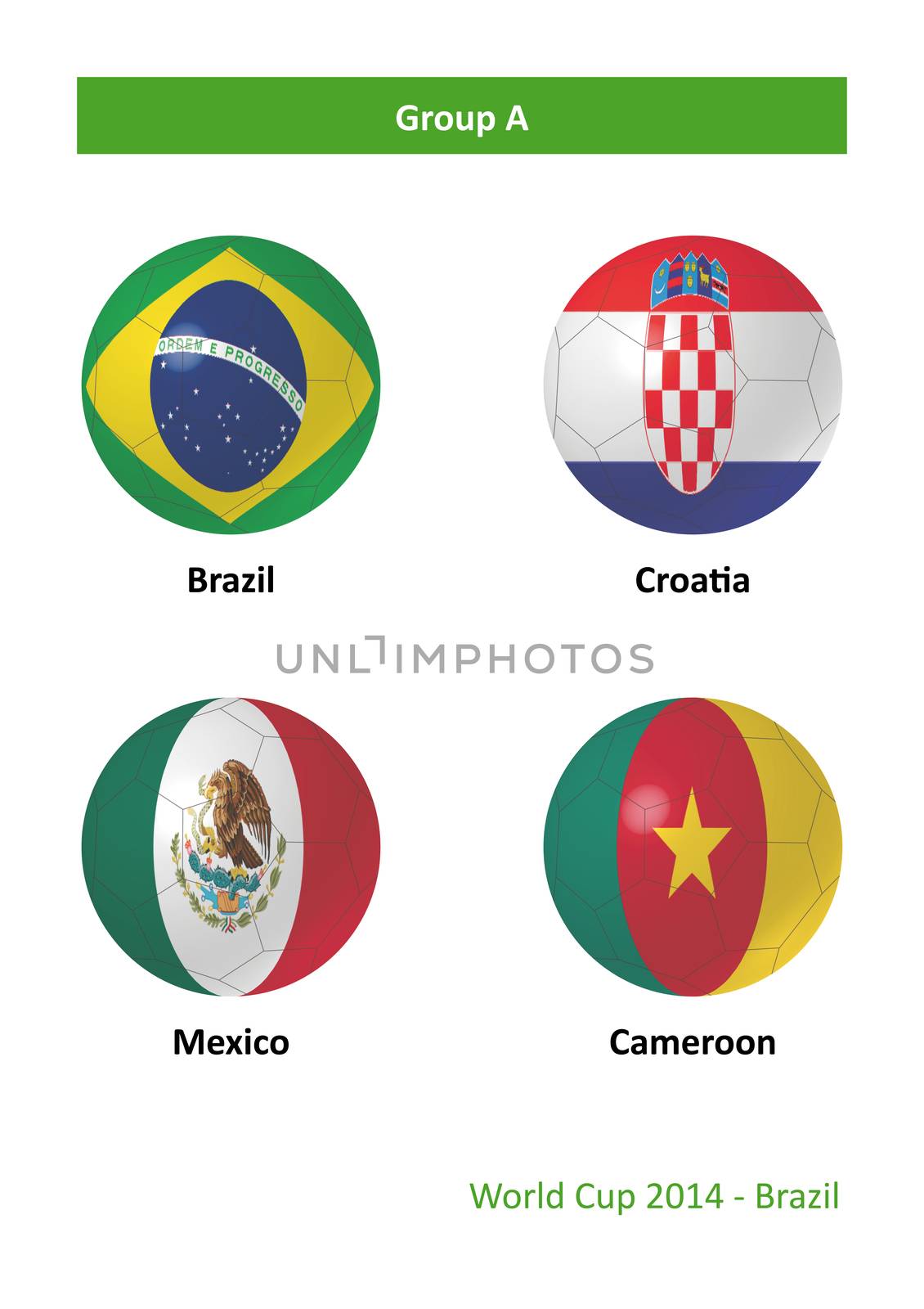 3D soccer balls with group A country flags World Cup Football Brazil 2014