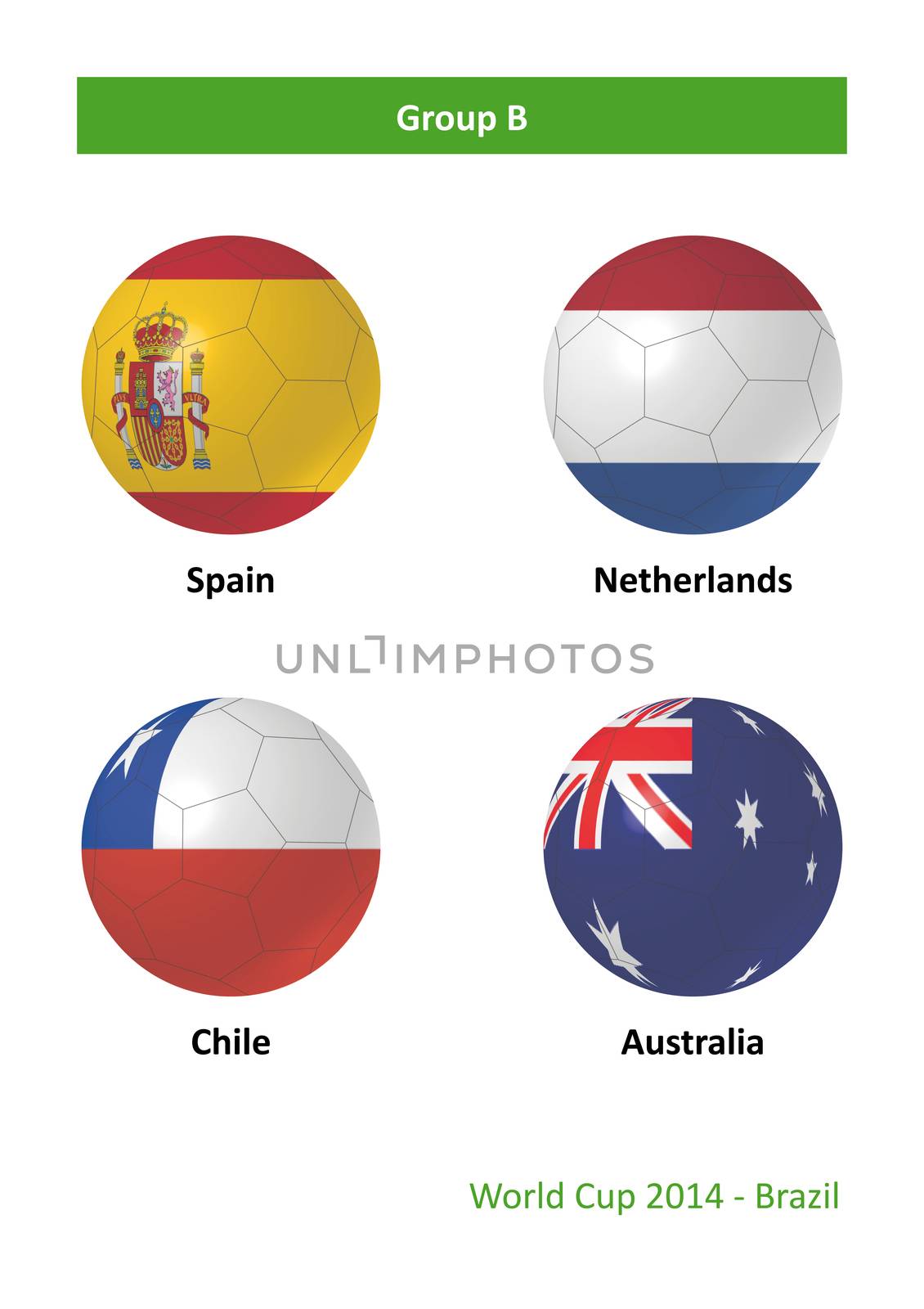 3D soccer balls with group B country flags World Cup Football Brazil 2014