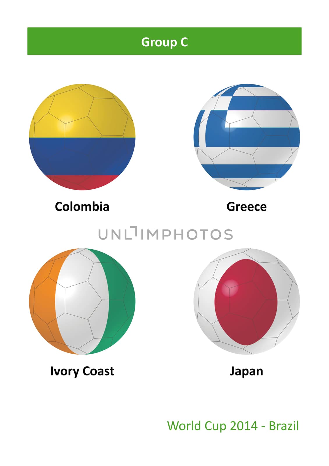 3D soccer balls with group C country flags World Cup Football Brazil 2014