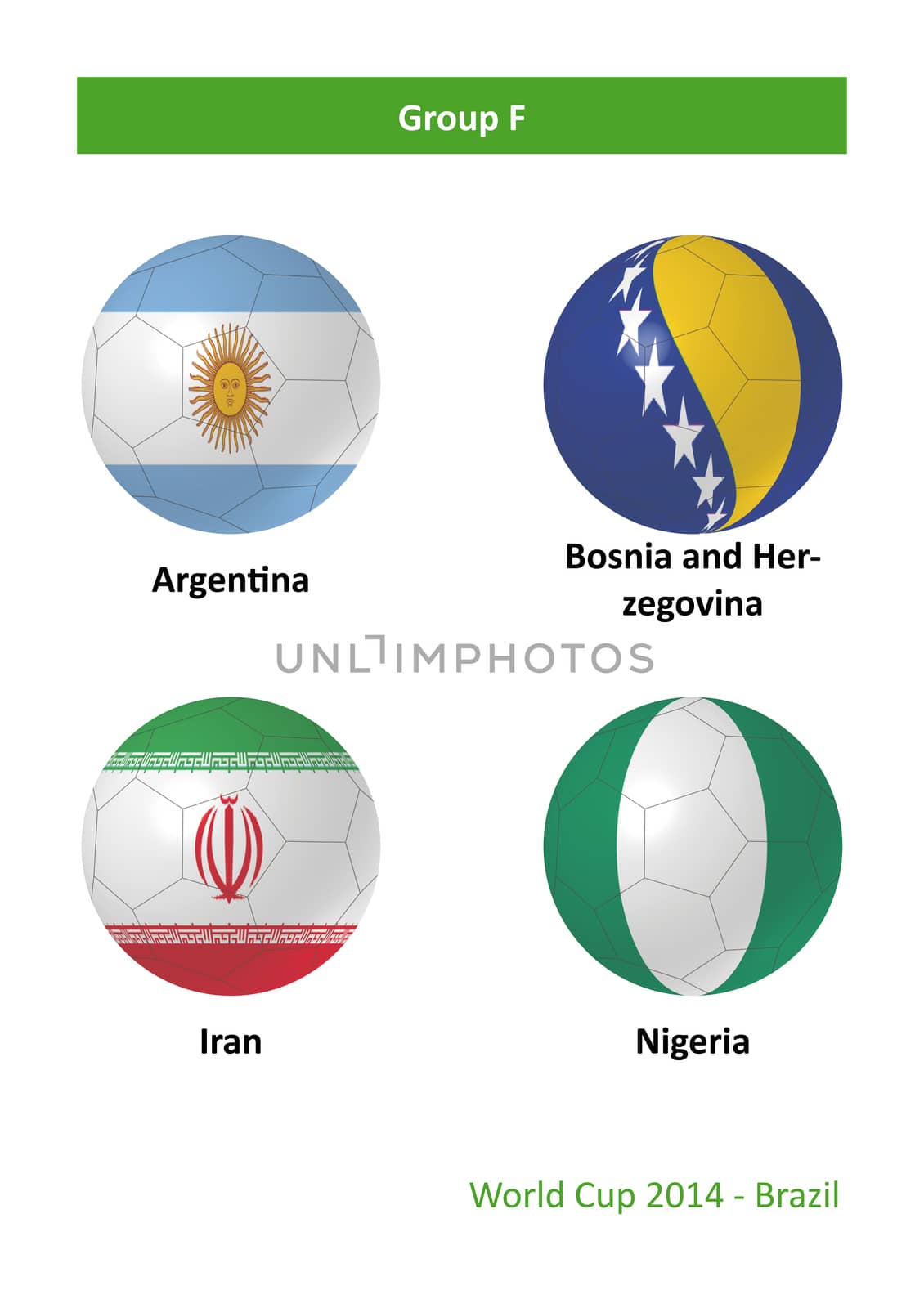 3D soccer balls with group F country flags World Cup Football Brazil 2014