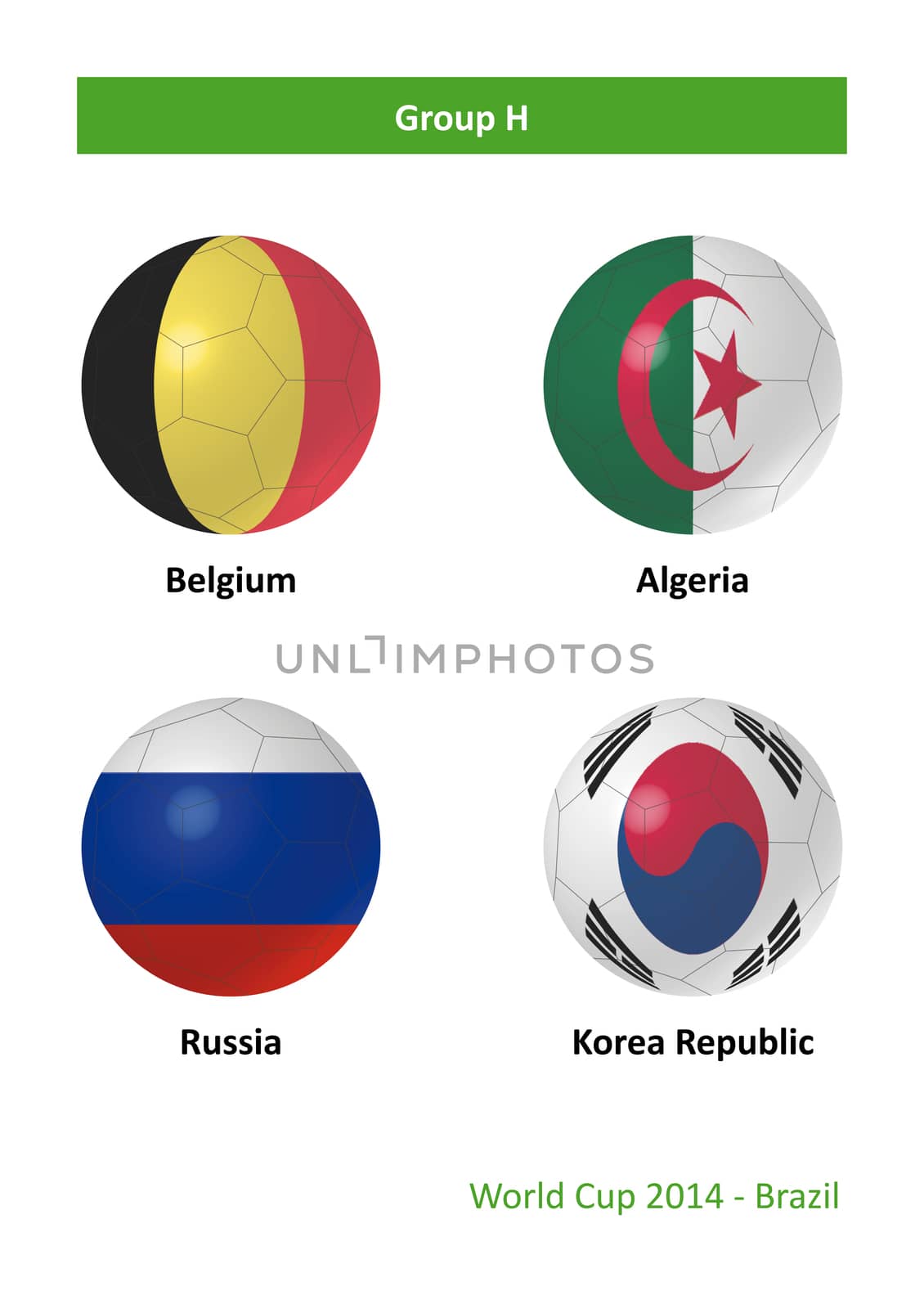 3D soccer balls with group H country flags World Cup Football Brazil 2014