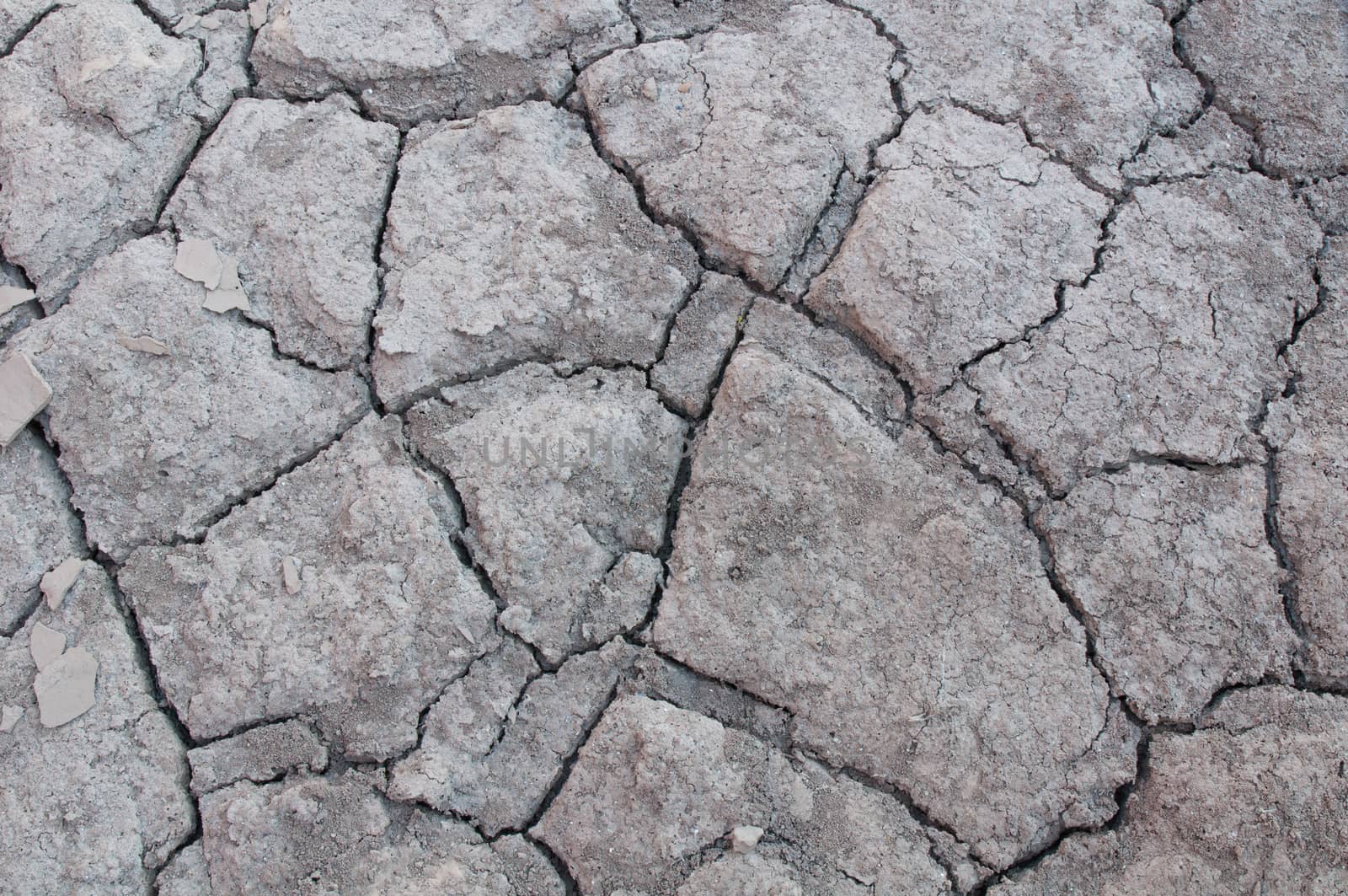 Dried ground the dry season for texture on the ground