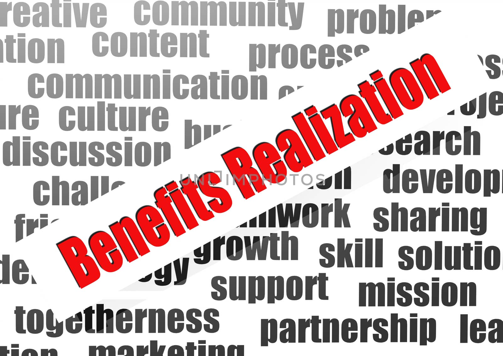 Benefits realization word cloud by tang90246