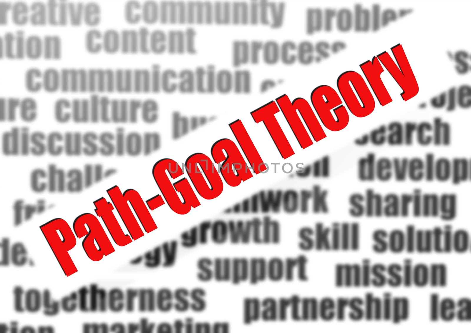 Path-goal theory word cloud by tang90246