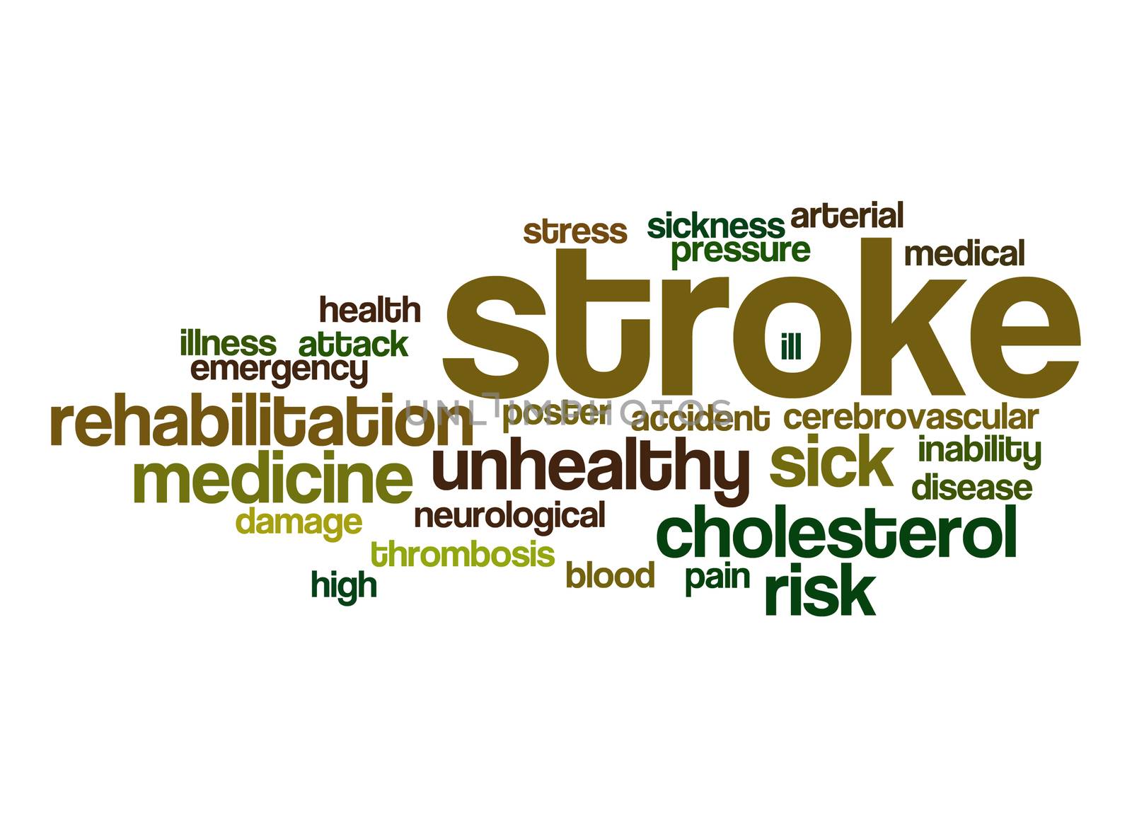 Stroke word cloud by tang90246