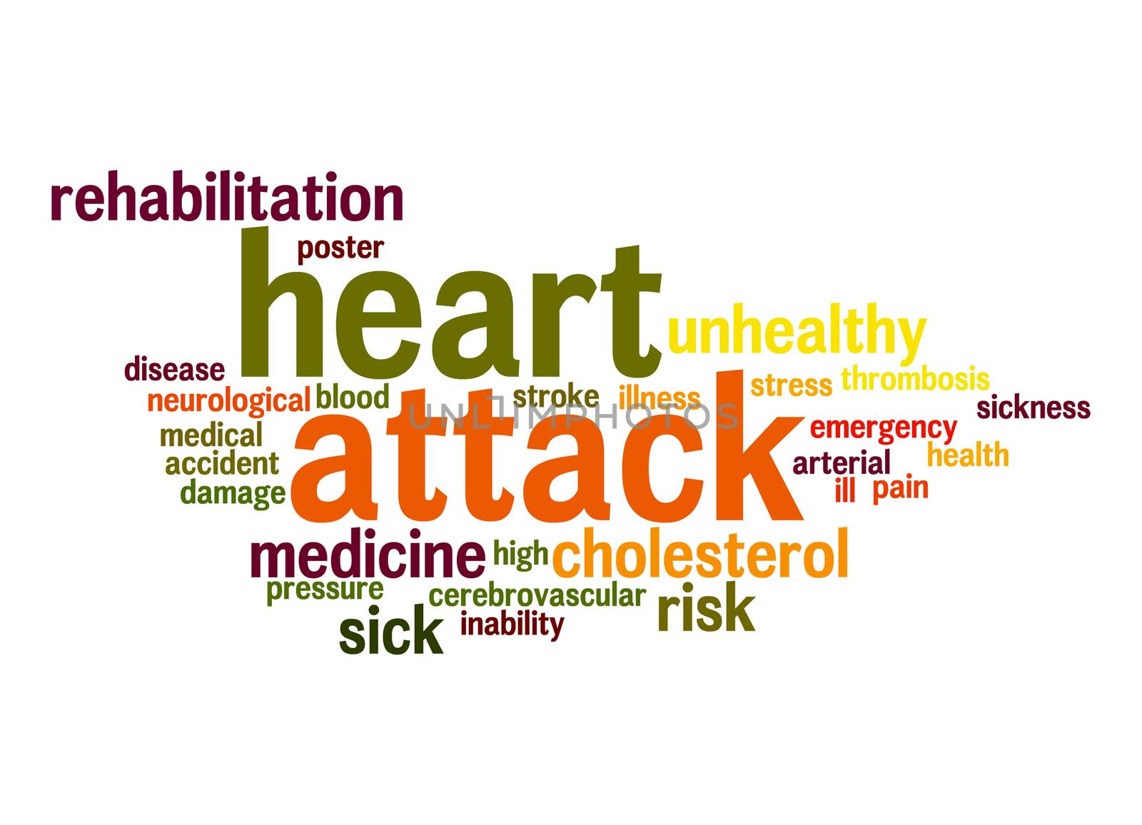 Heart attack word cloud by tang90246