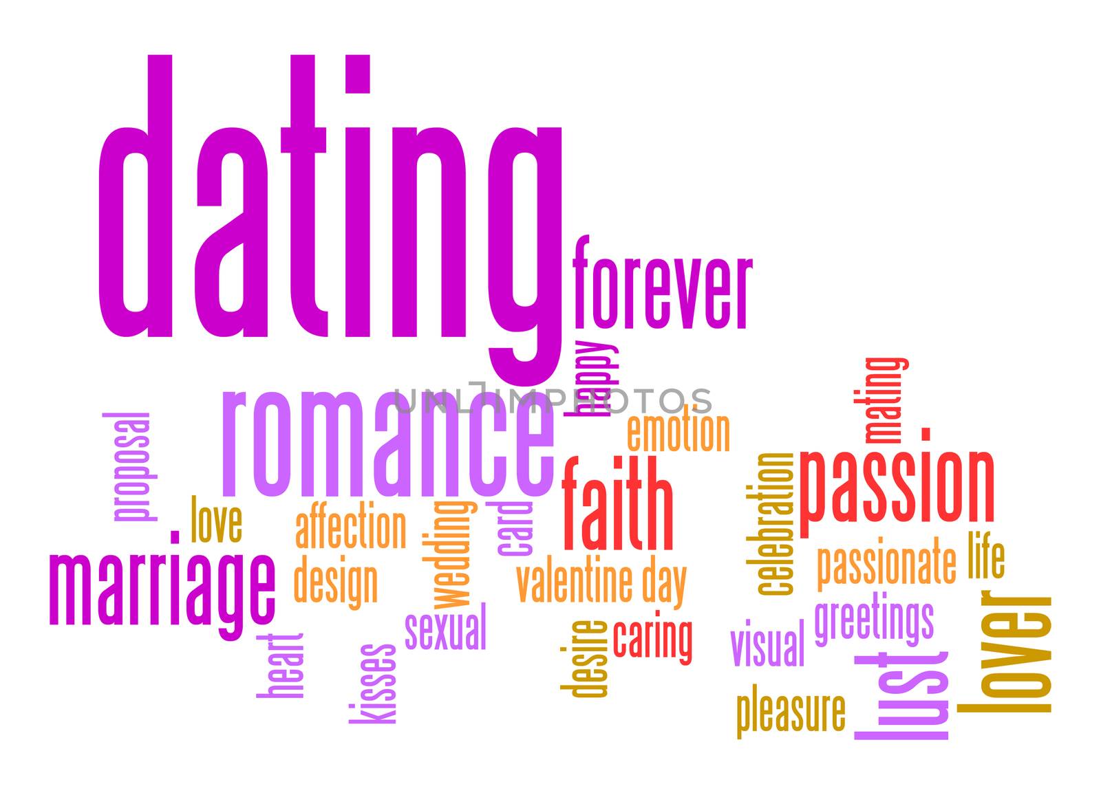 Dating word cloud by tang90246