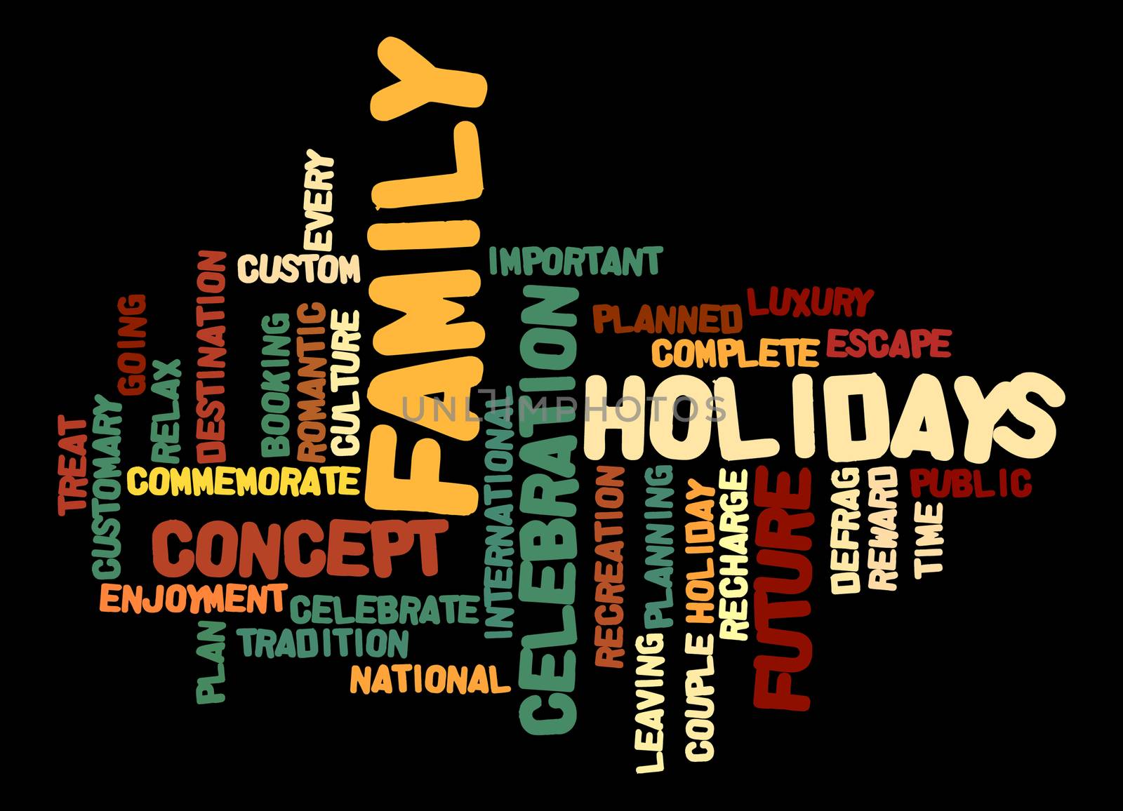 Family holiday word cloud by tang90246