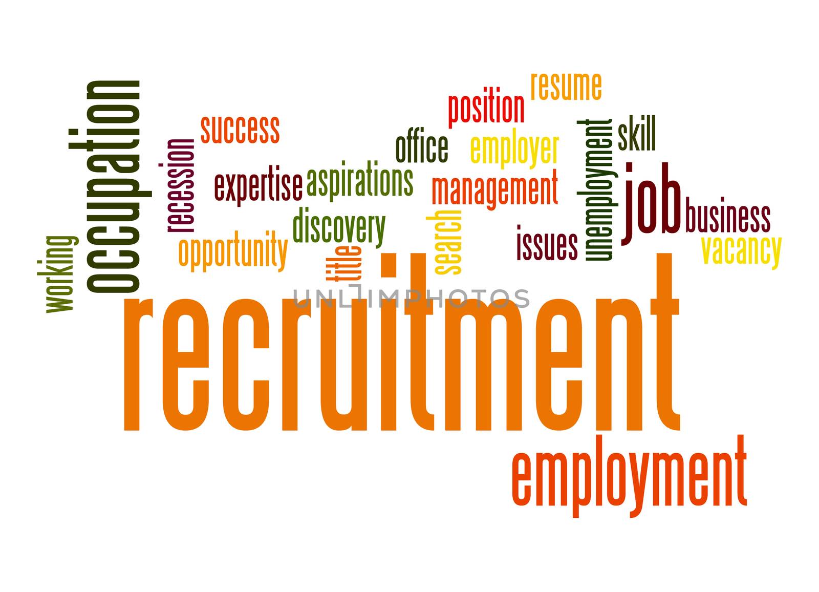 Recruitment word cloud by tang90246