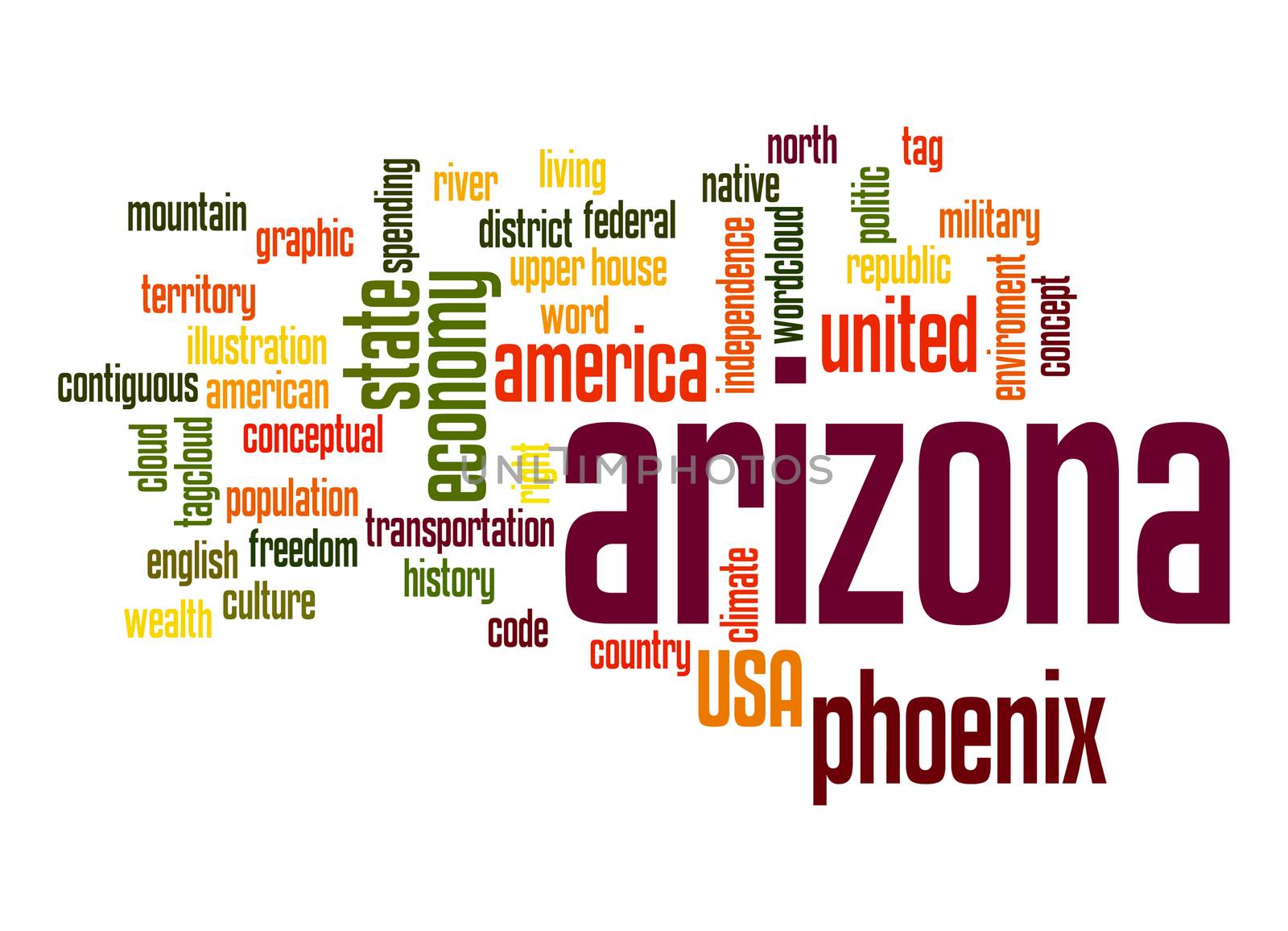 Arizona word cloud