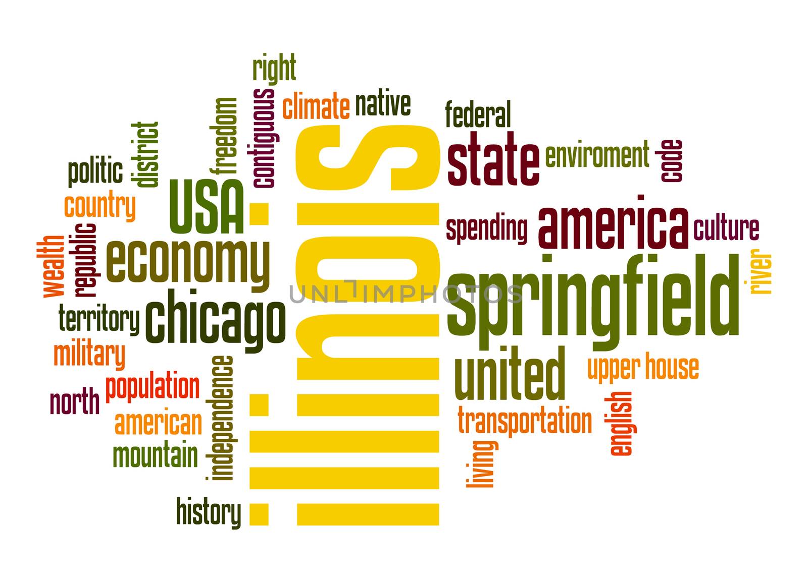 Illinois word cloud