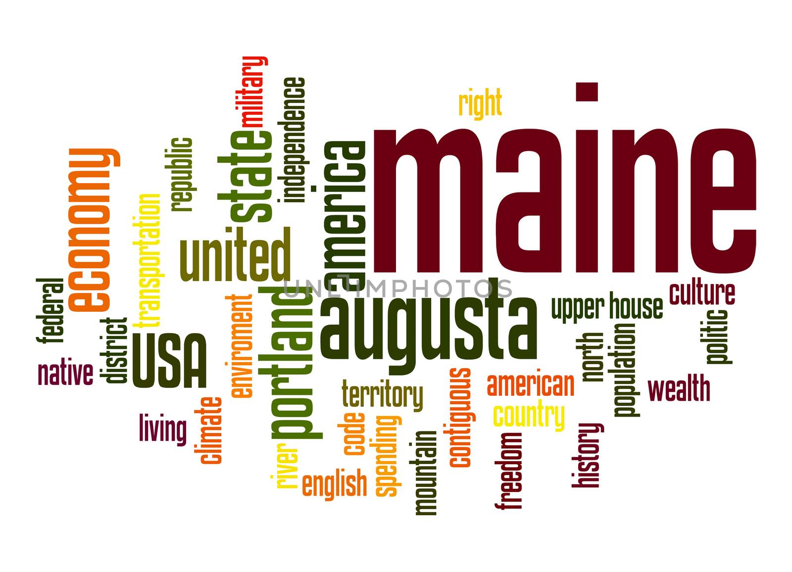 Maine word cloud