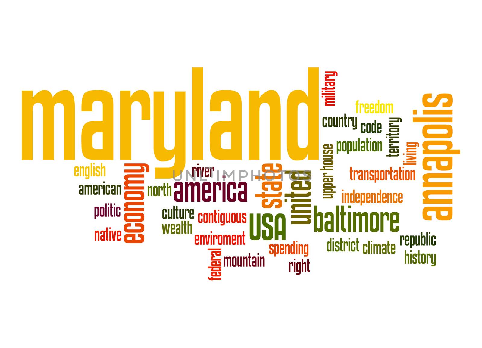 Maryland word cloud