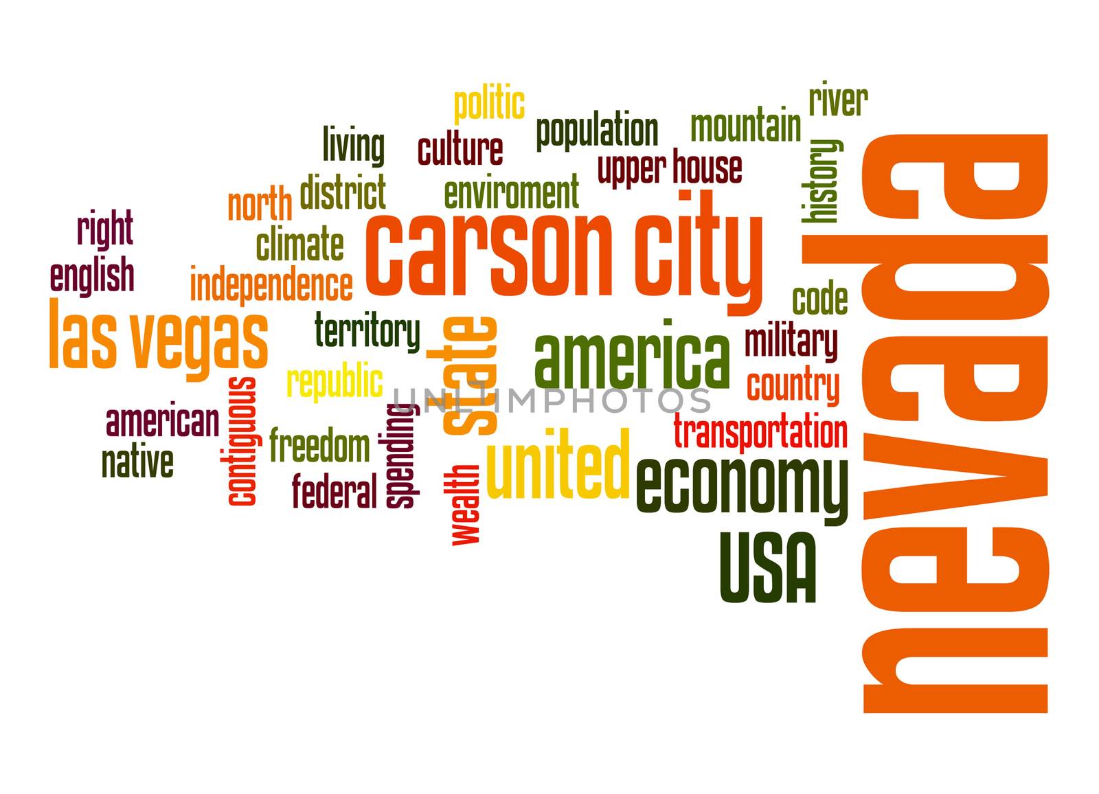 Nevada word cloud