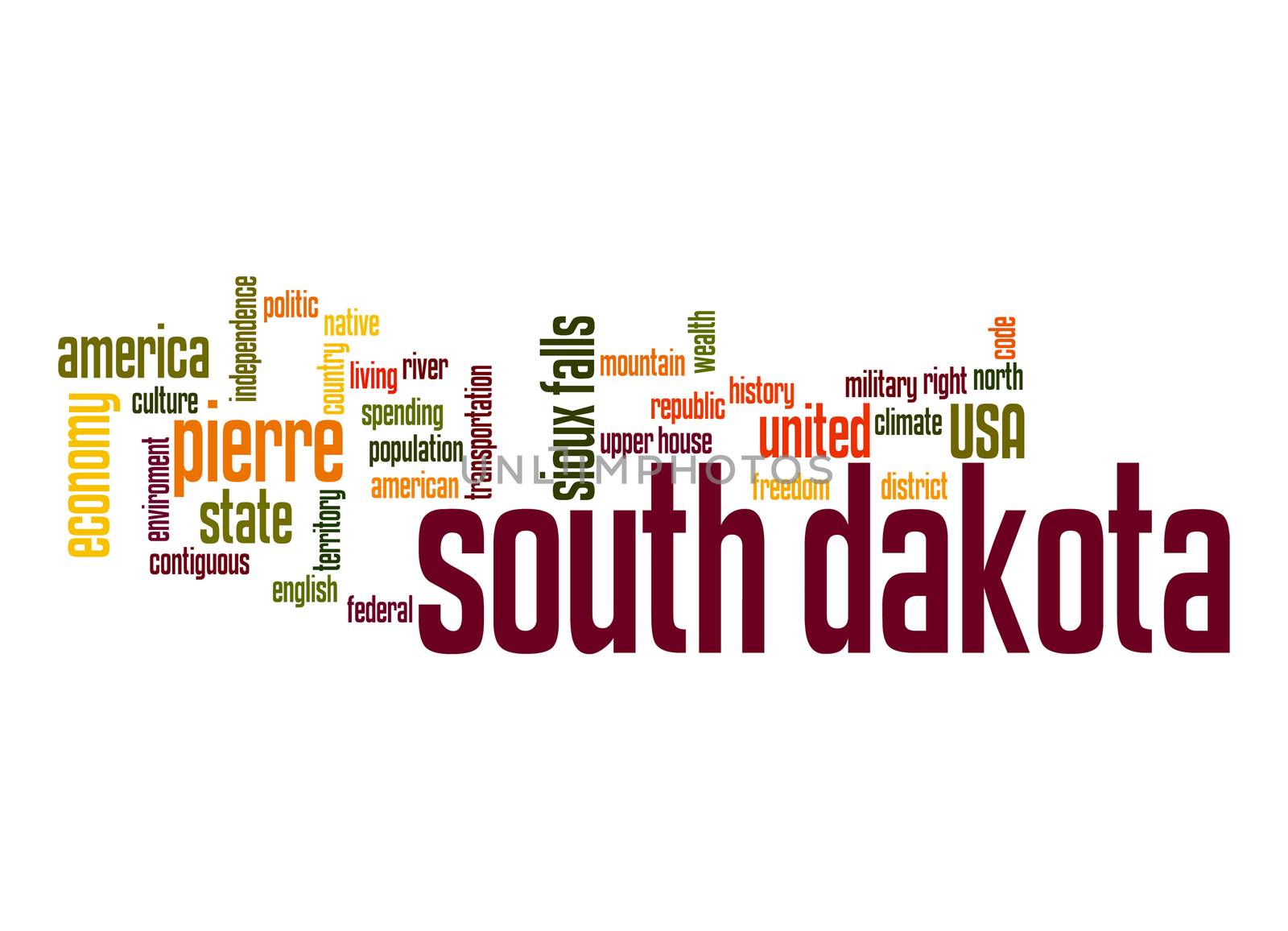 South Dakota word cloud