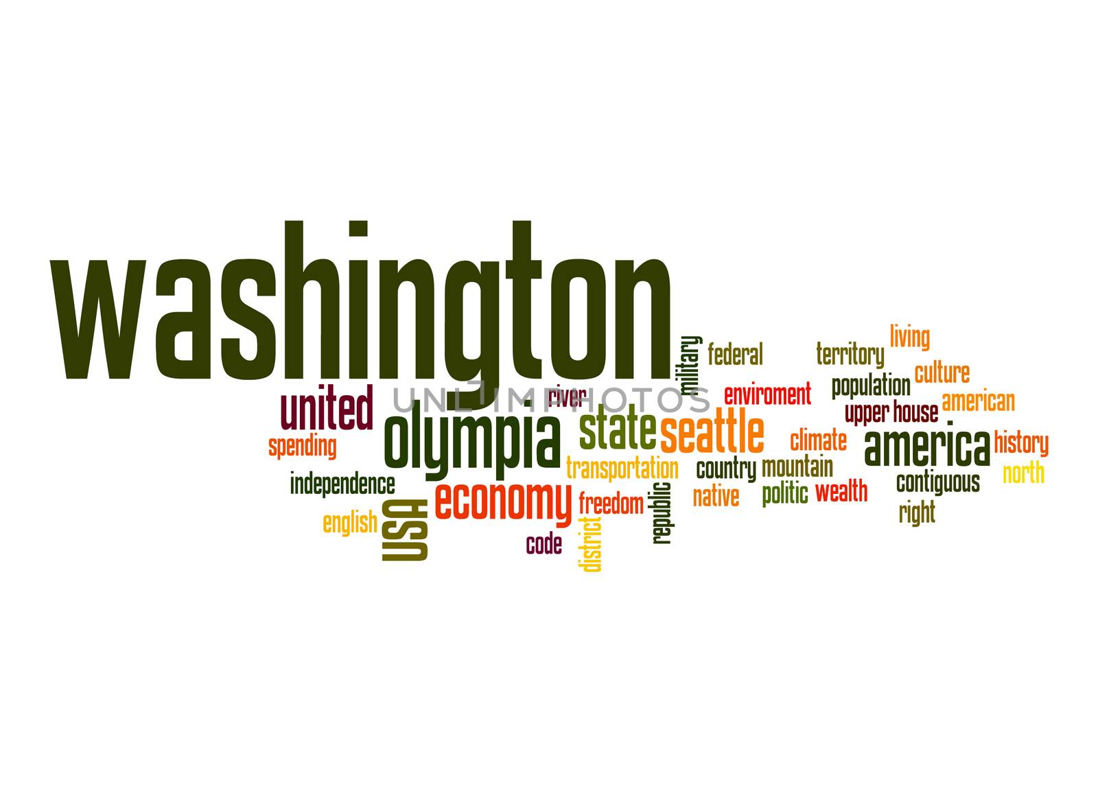 Washington word cloud