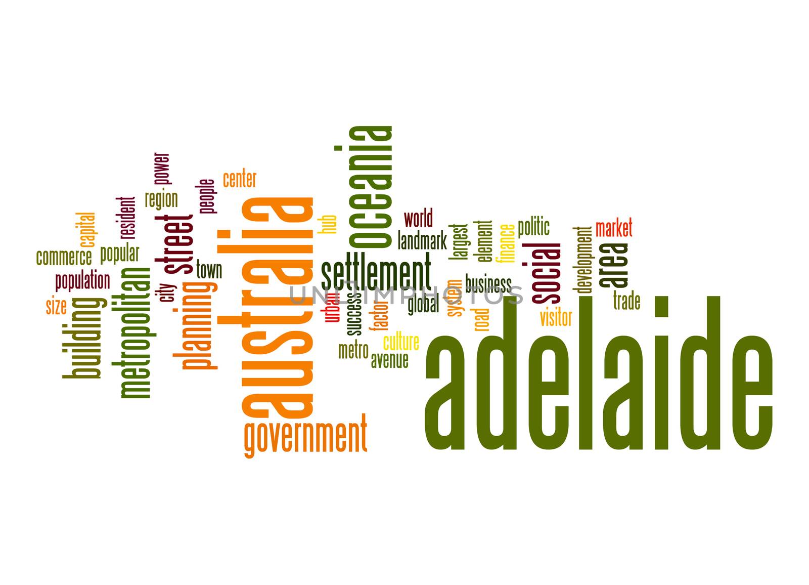 Adelaide word cloud