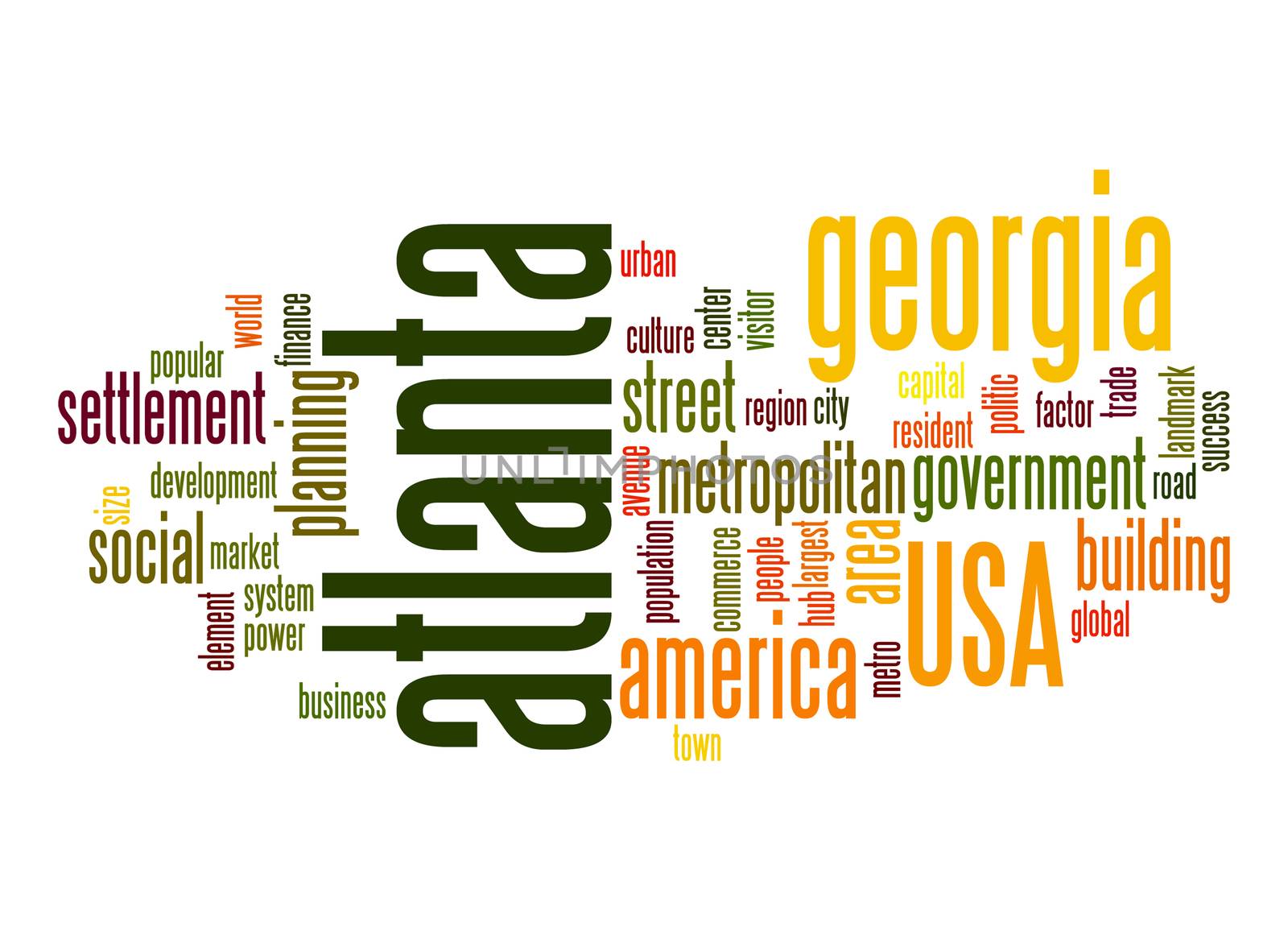 Atlanta word cloud