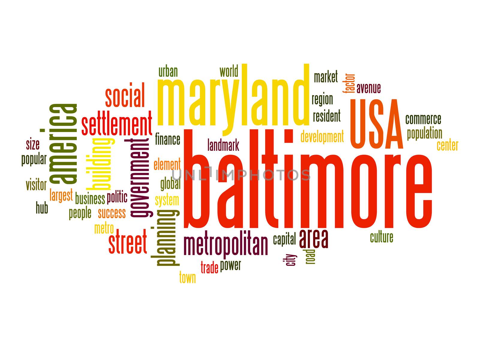 Baltimore word cloud