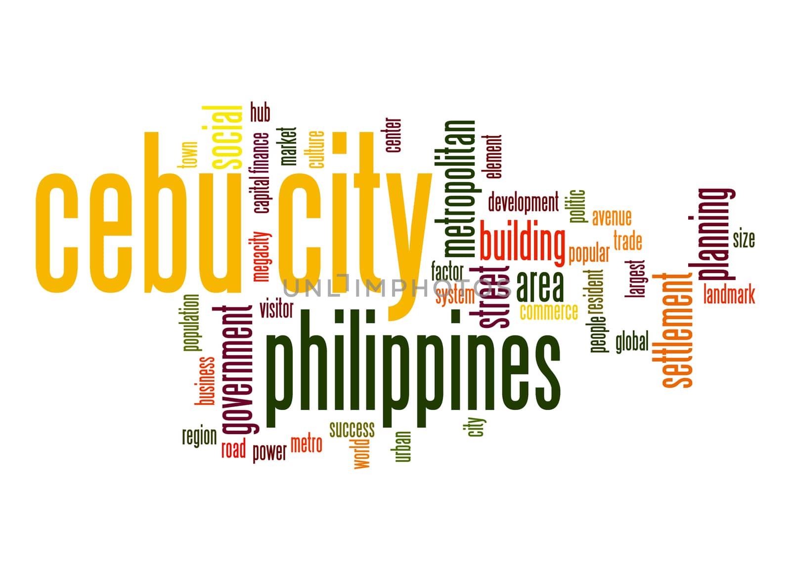 Cebu City word cloud