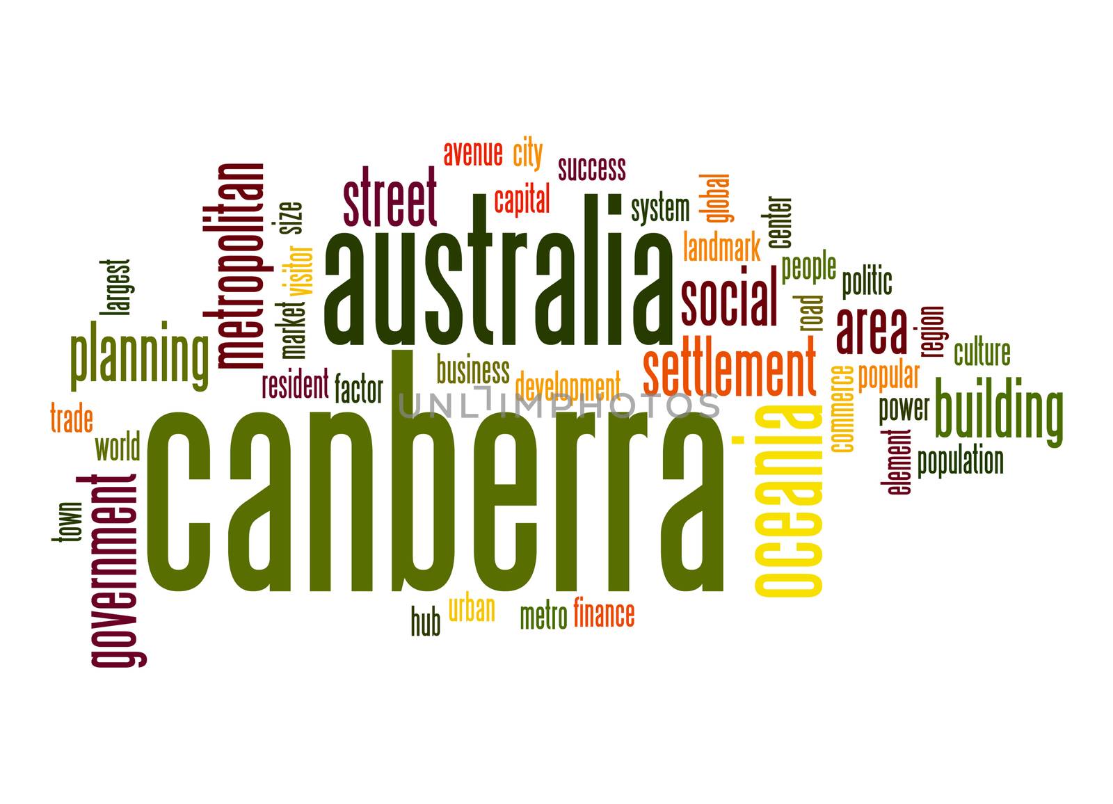 Canberra word cloud