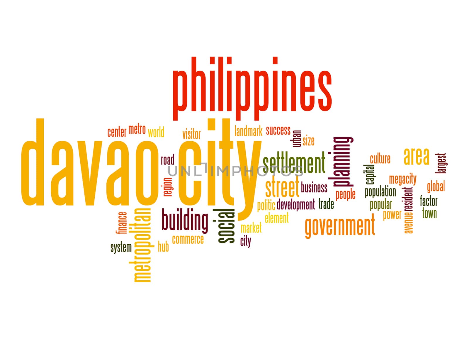 Davao City word cloud