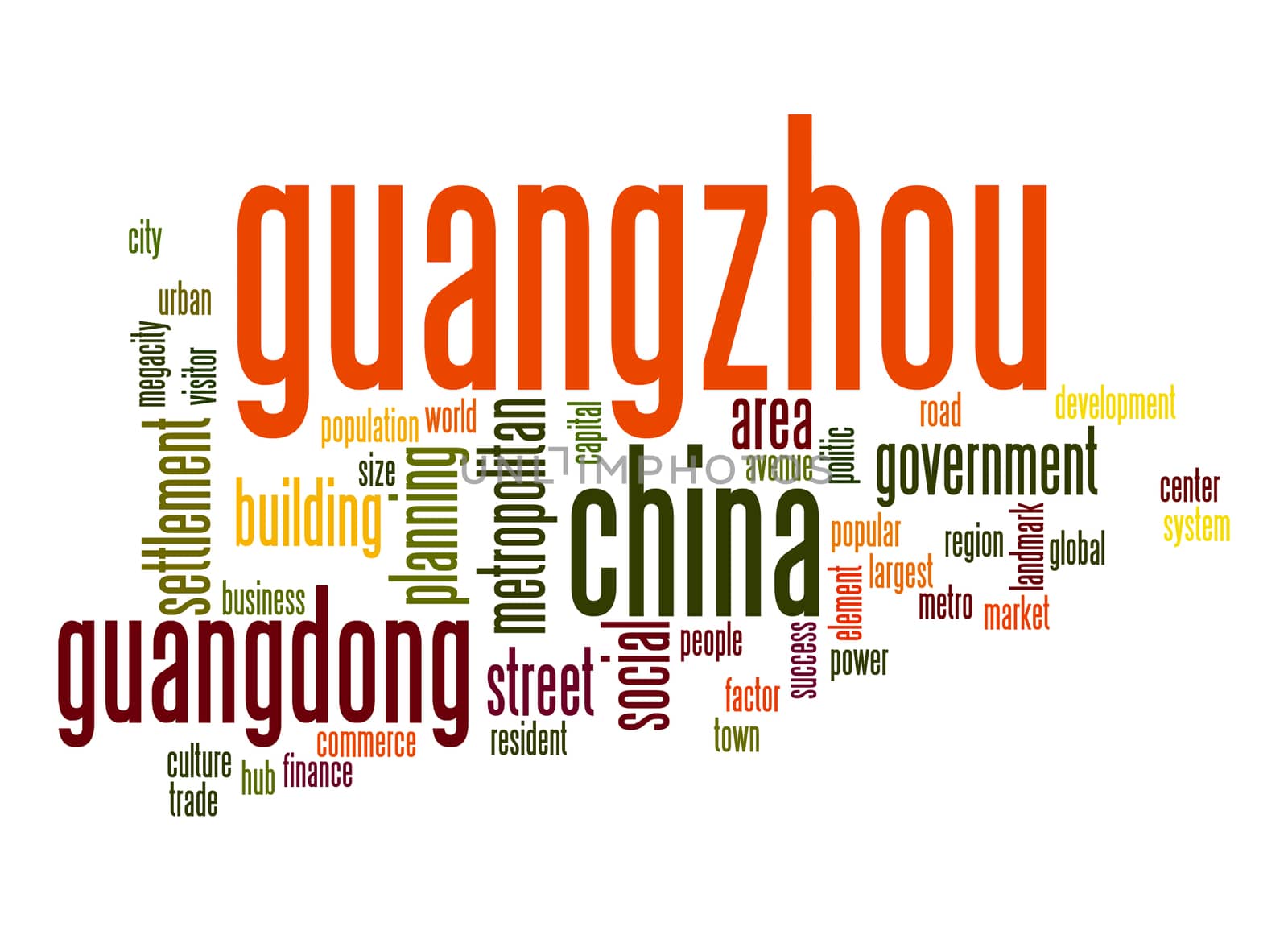 Guangzhou word cloud