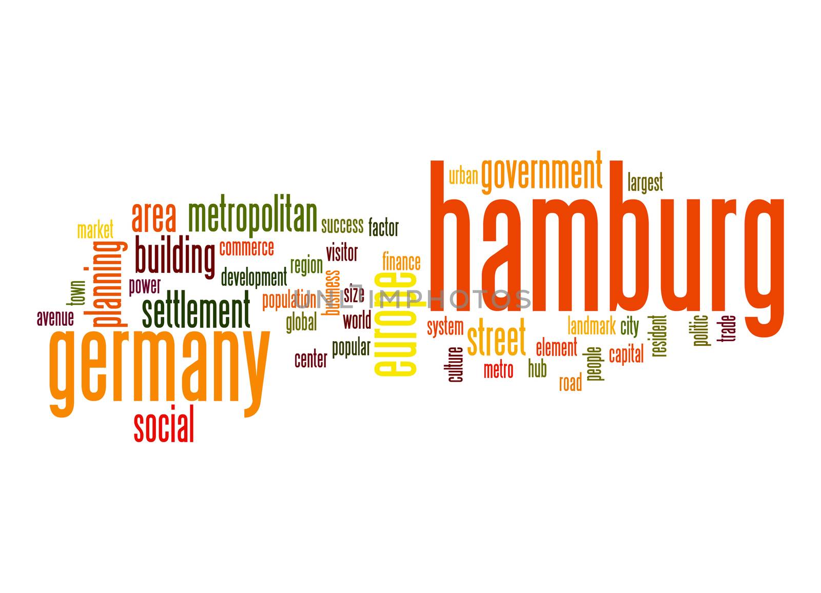 Hamburg word cloud