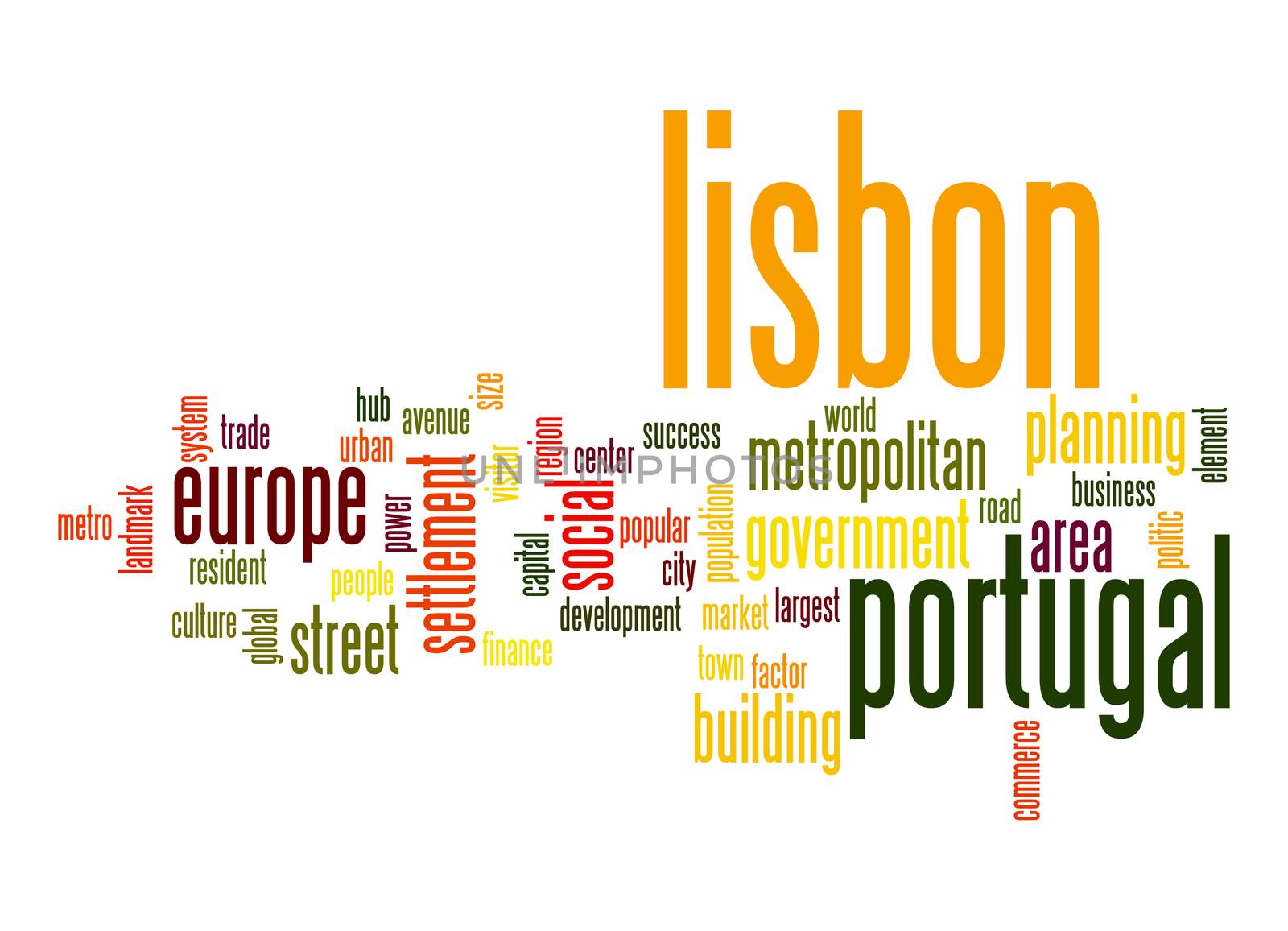 Lisbon word cloud