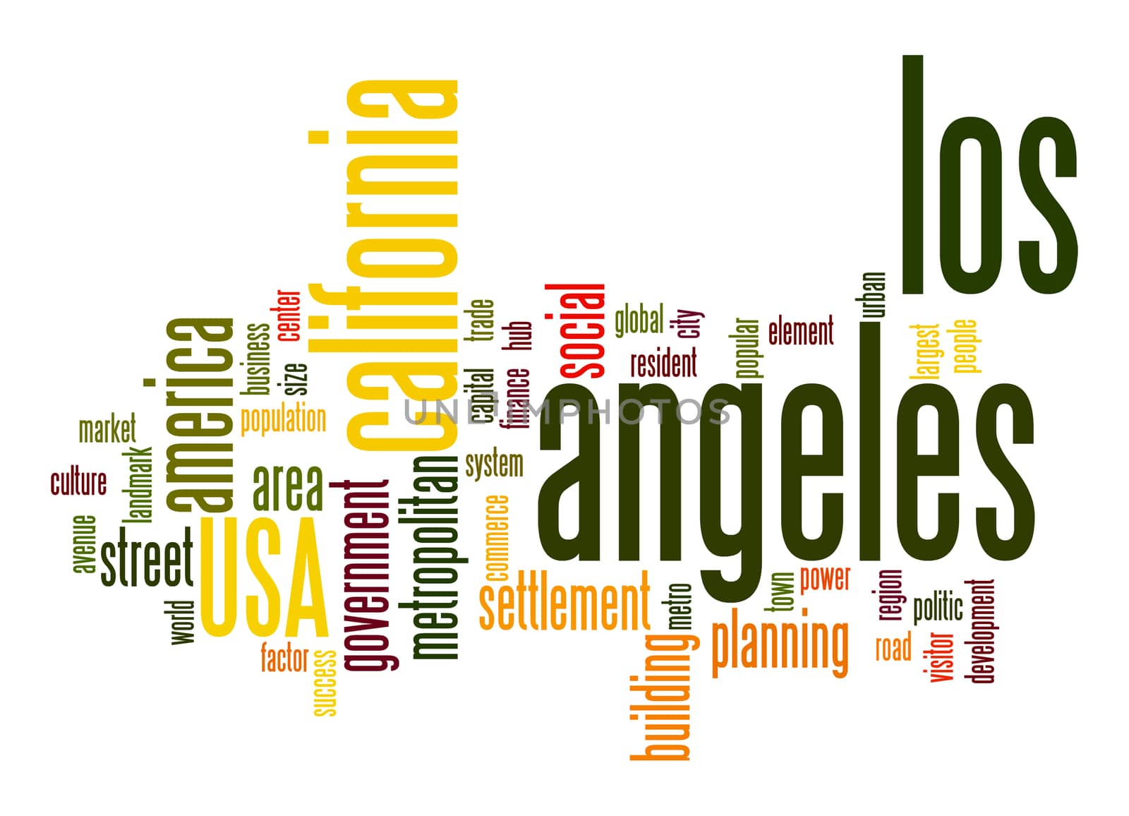 Los Angeles word cloud