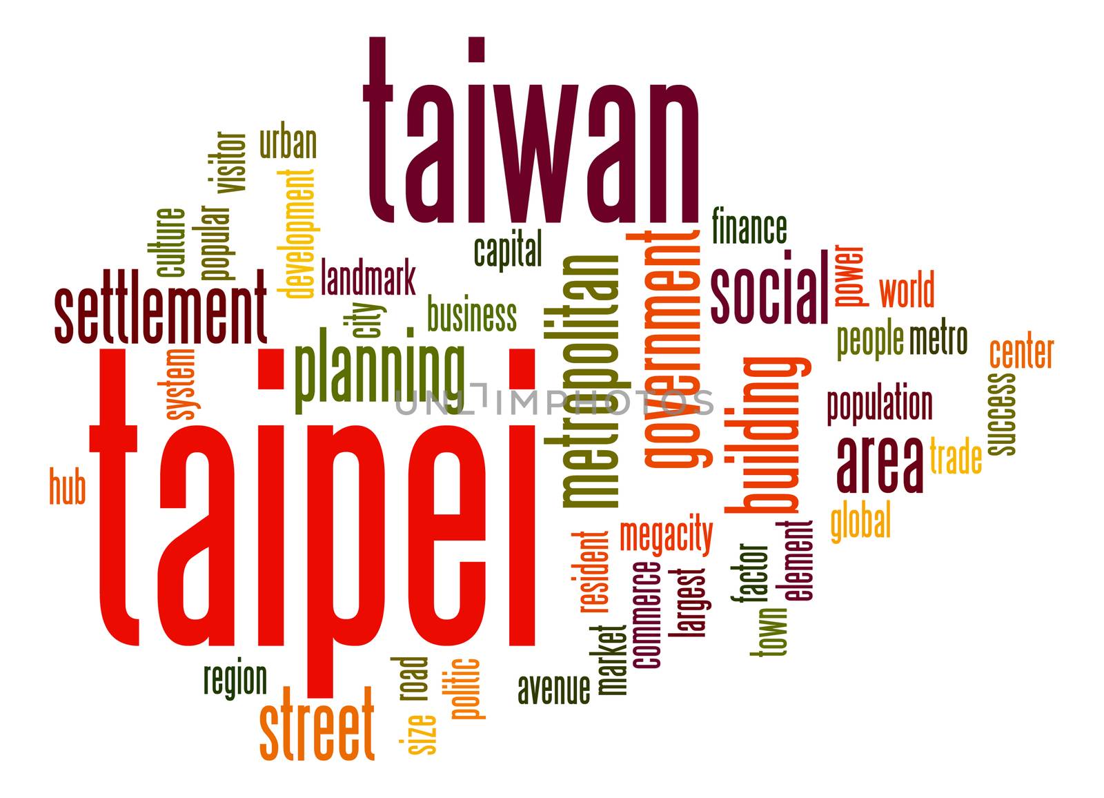 Taipei word cloud