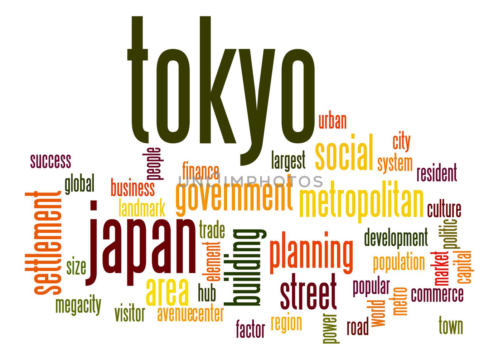 Tokyo word cloud