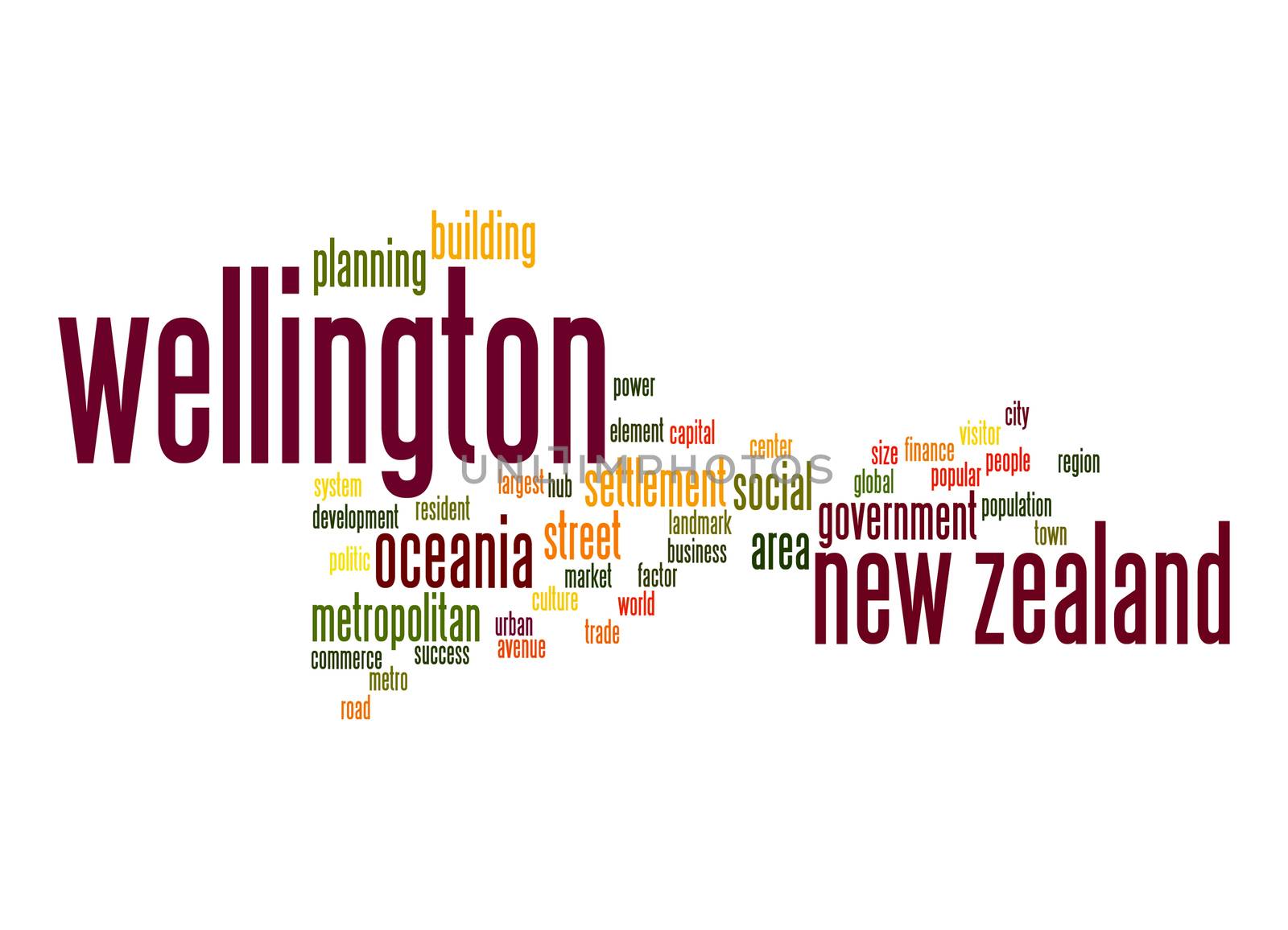 Wellington word cloud