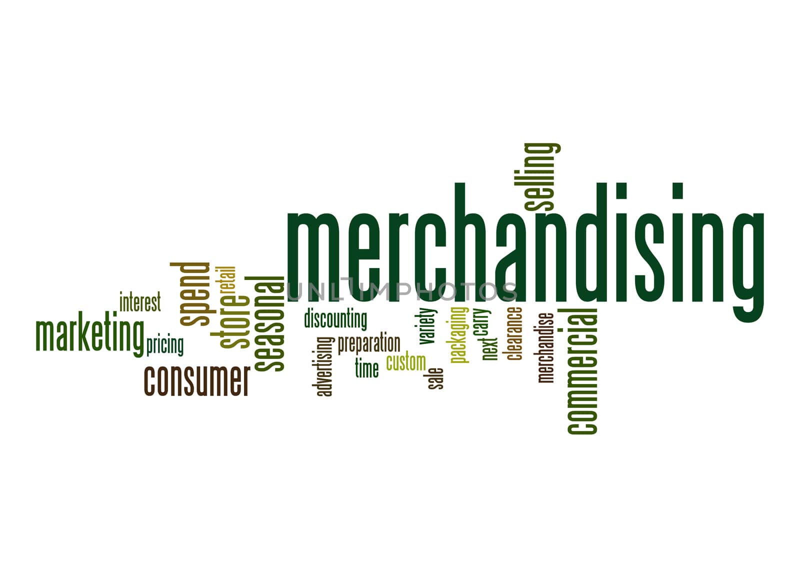 Merchandising word cloud