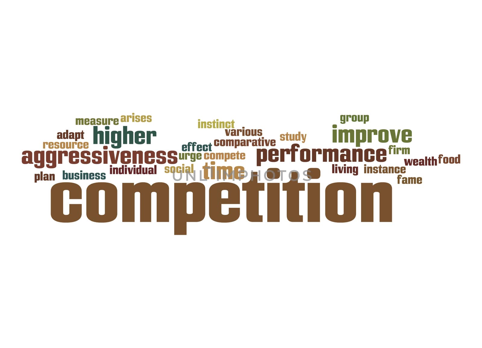 Competition word cloud