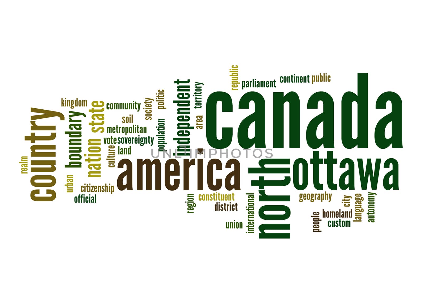 Canada word cloud