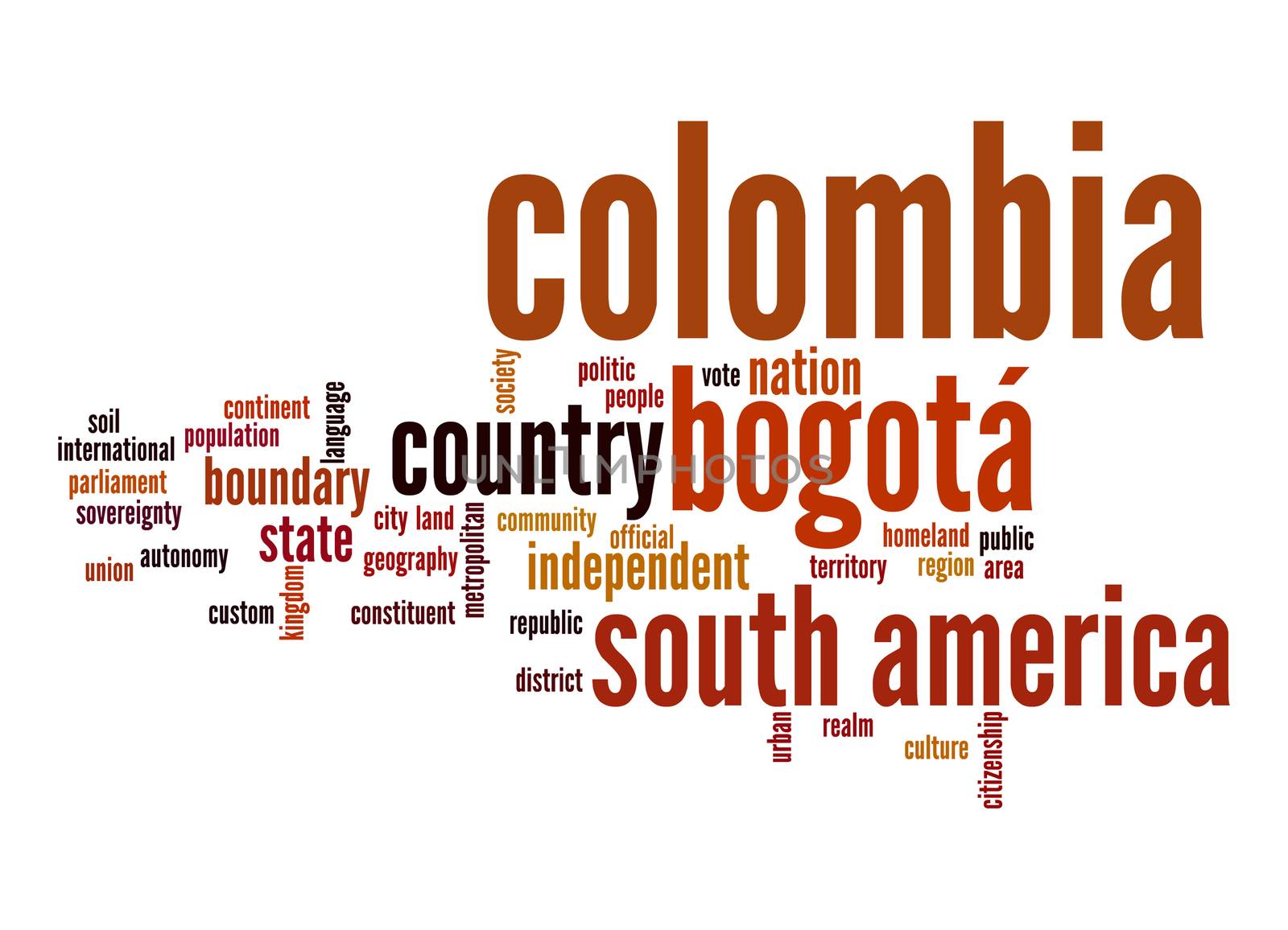 Colombia word cloud