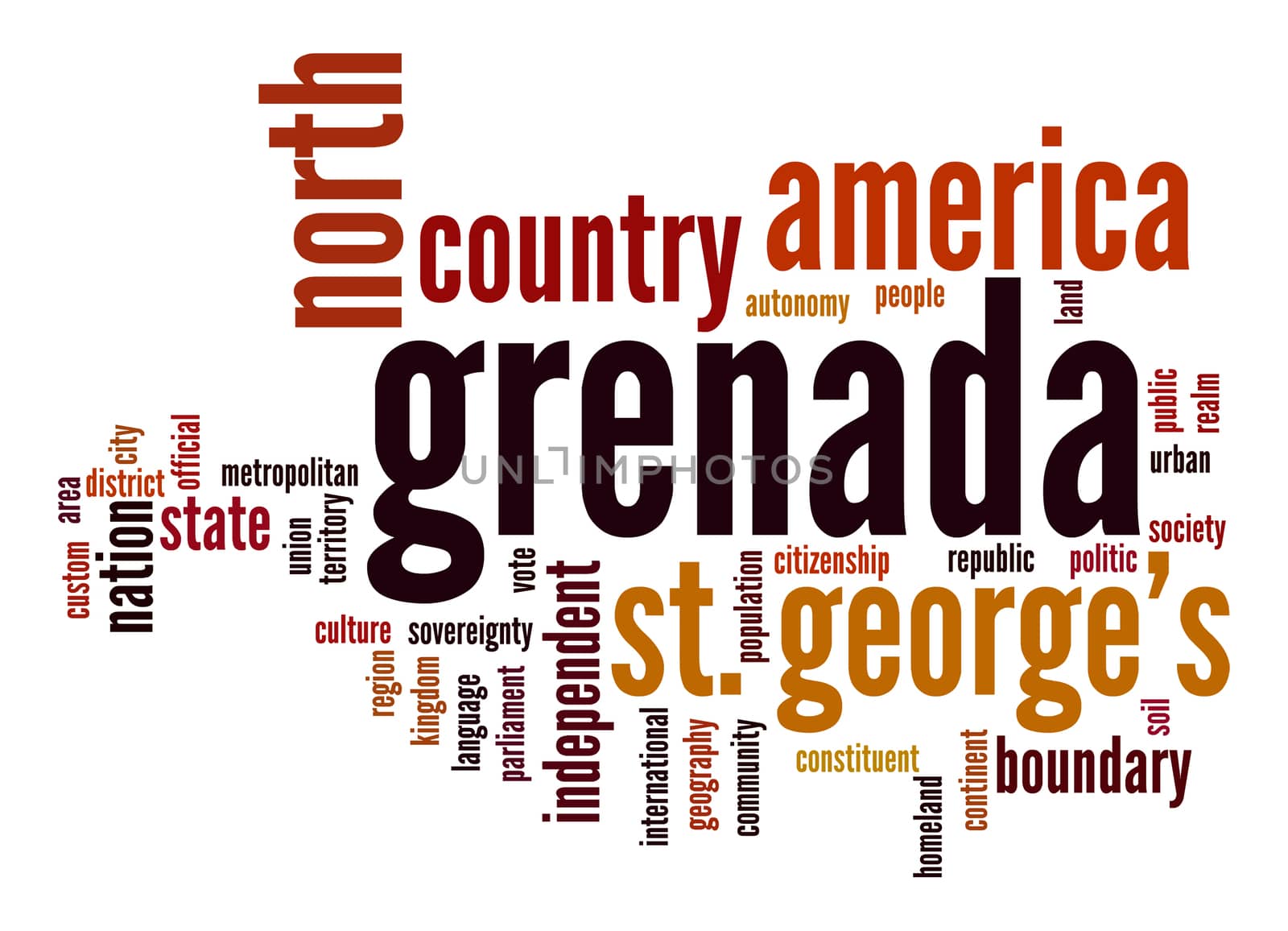 Grenada word cloud