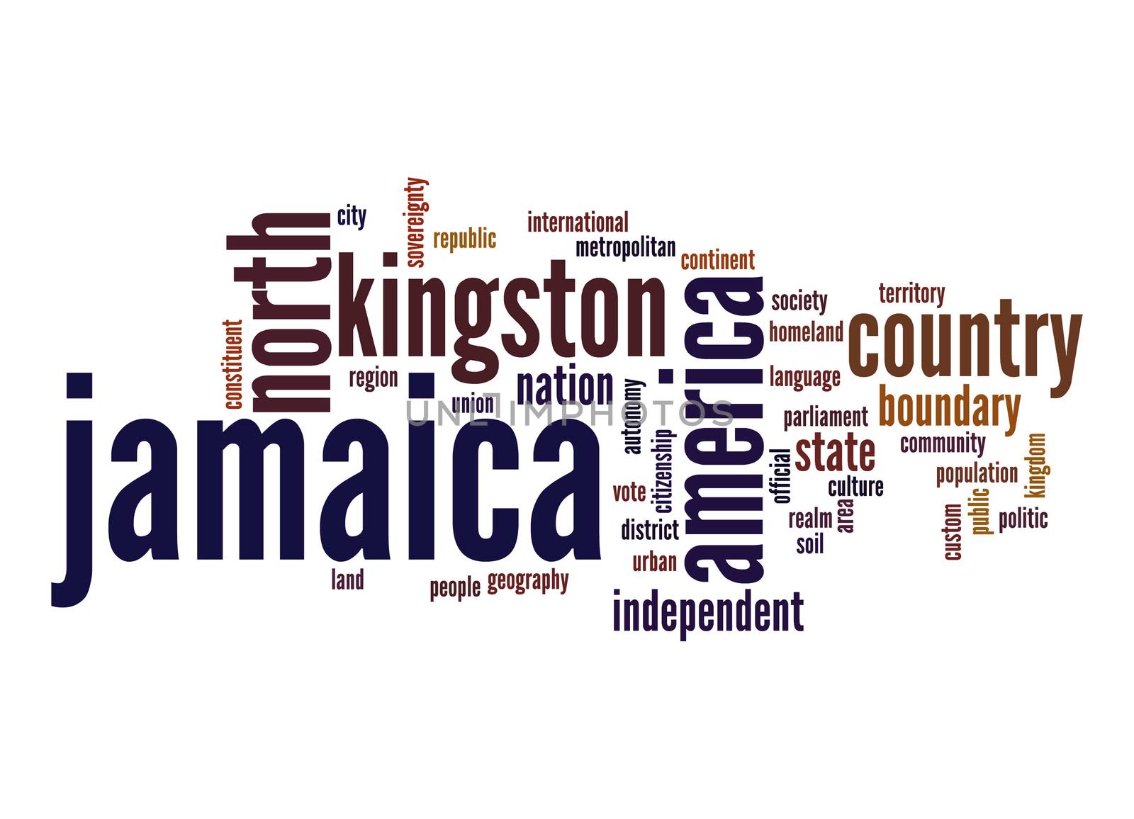 Jamaica word cloud