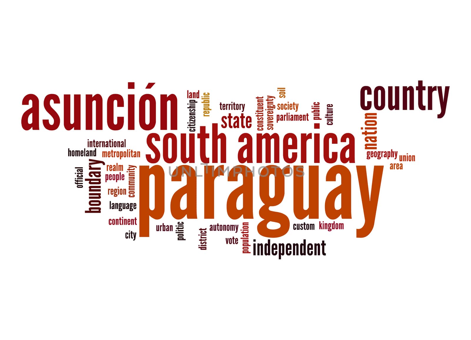 Paraguay word cloud